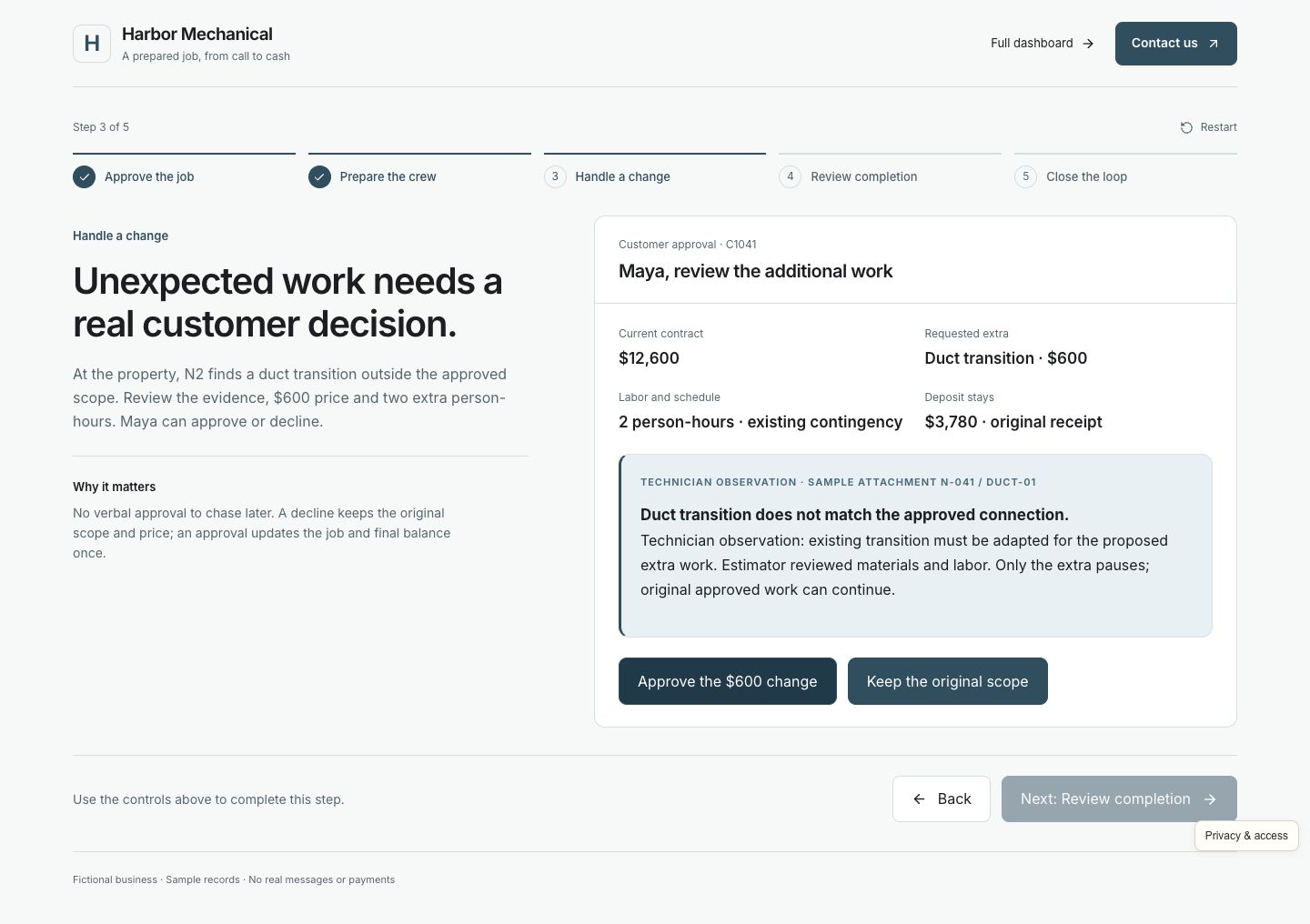Maya's Harbor Mechanical customer approval page with duct work evidence, additional labor, $600 price, and approve or decline choices