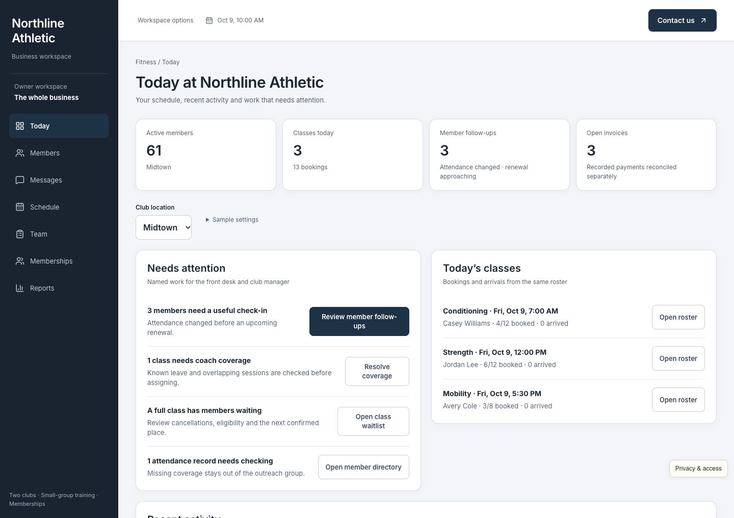 Northline Athletic Today overview with member follow-ups, classes, coverage needs, and membership payment issues