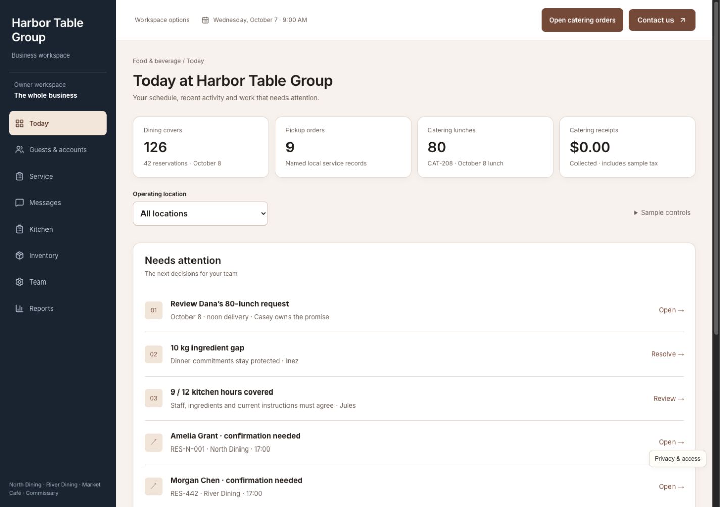 Harbor Table Group Today overview with service commitments, catering decisions, ingredient shortages, and staffing needs across locations