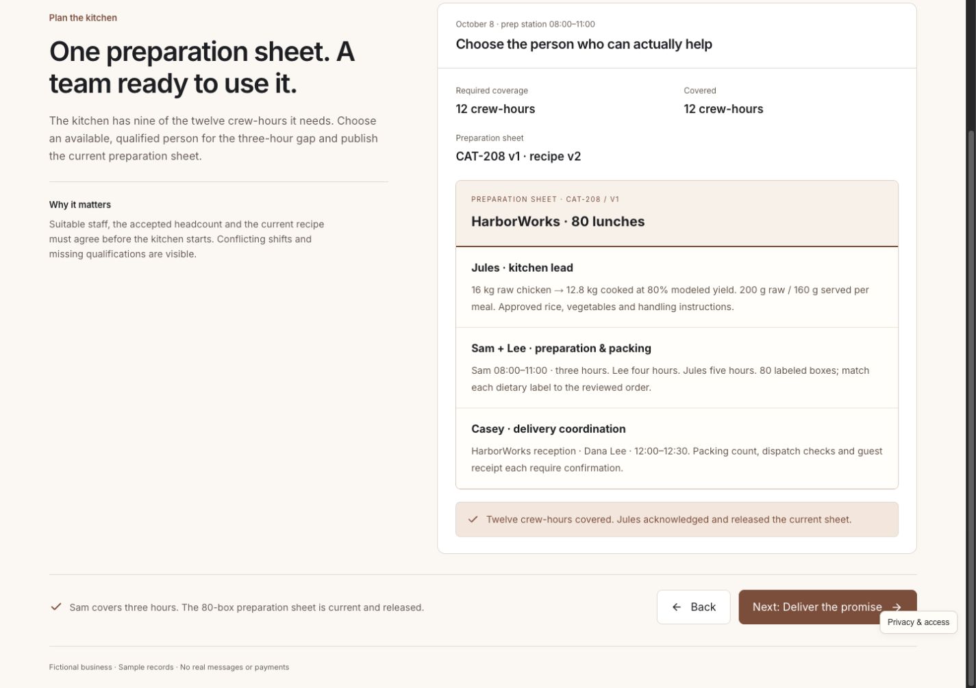 Harbor Table Group preparation sheet with meal quantities, assigned staff, packing requirements, and delivery details for Dana's catering order