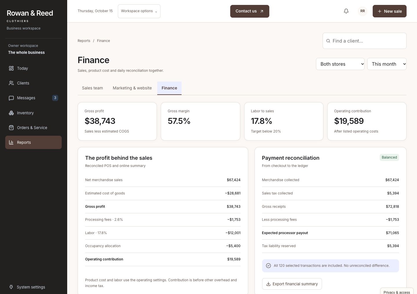 Rowan & Reed finance reporting separating merchandise sales, gross profit, sample sales tax, operating costs, and payment reconciliation