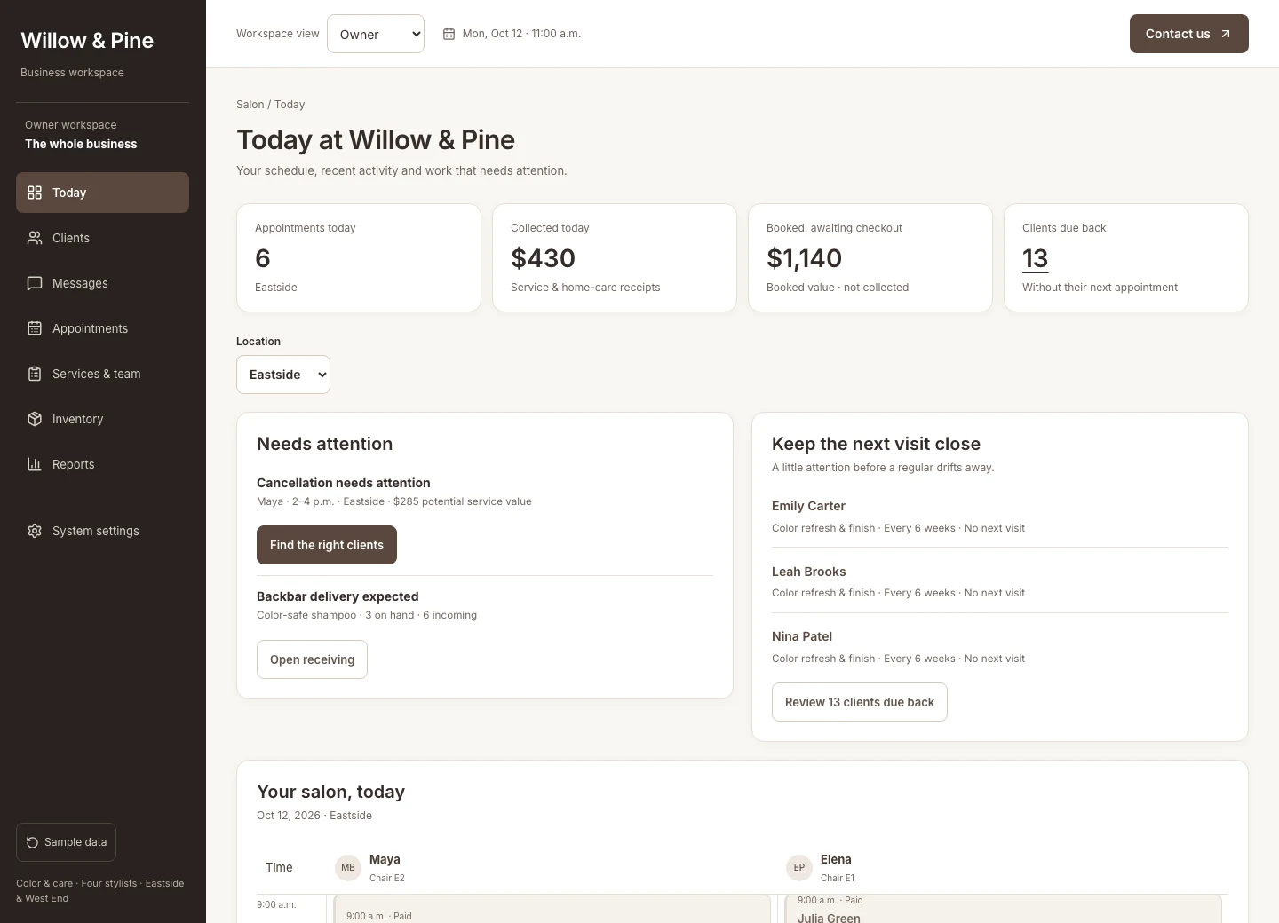 Salon overview showing today’s appointments, collected sales, and work needing attention